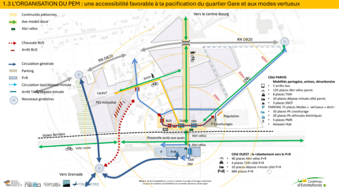 Un pôle d’échanges multimodal (PEM) à Castelnau d’Estretefonds